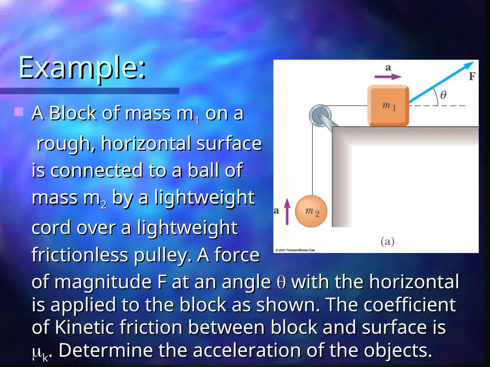 PHYS 210 Chapter 6, Spring 2012, page 6