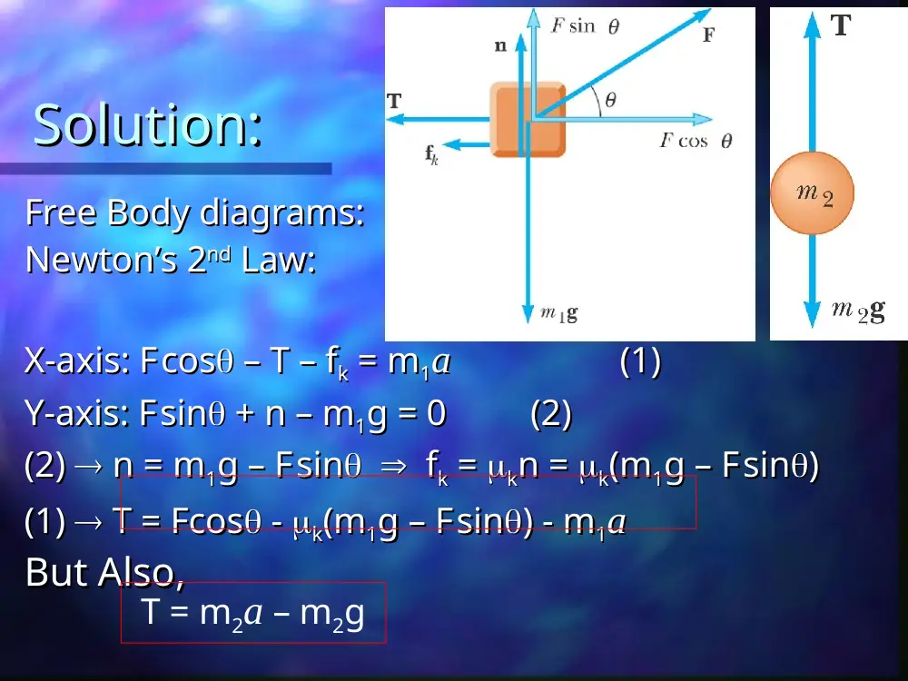 PHYS 210 Chapter 6, Spring 2012, page 7