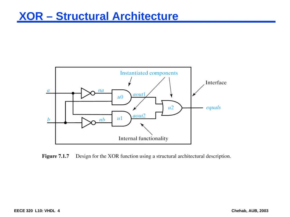 EECE 320 Lecture 10, Fall 2011, page 4