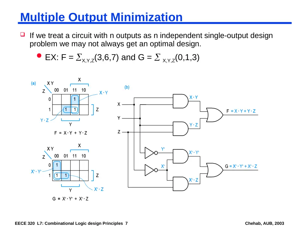 EECE 320 Lecture 7, Fall 2011, page 7