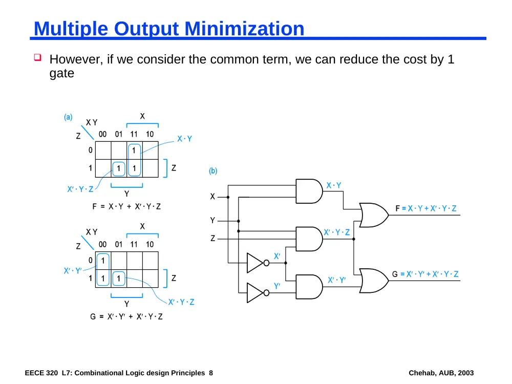 EECE 320 Lecture 7, Fall 2011, page 8