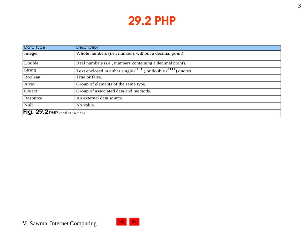 CSC 385 Chapter 29, Fall 2003, page 3