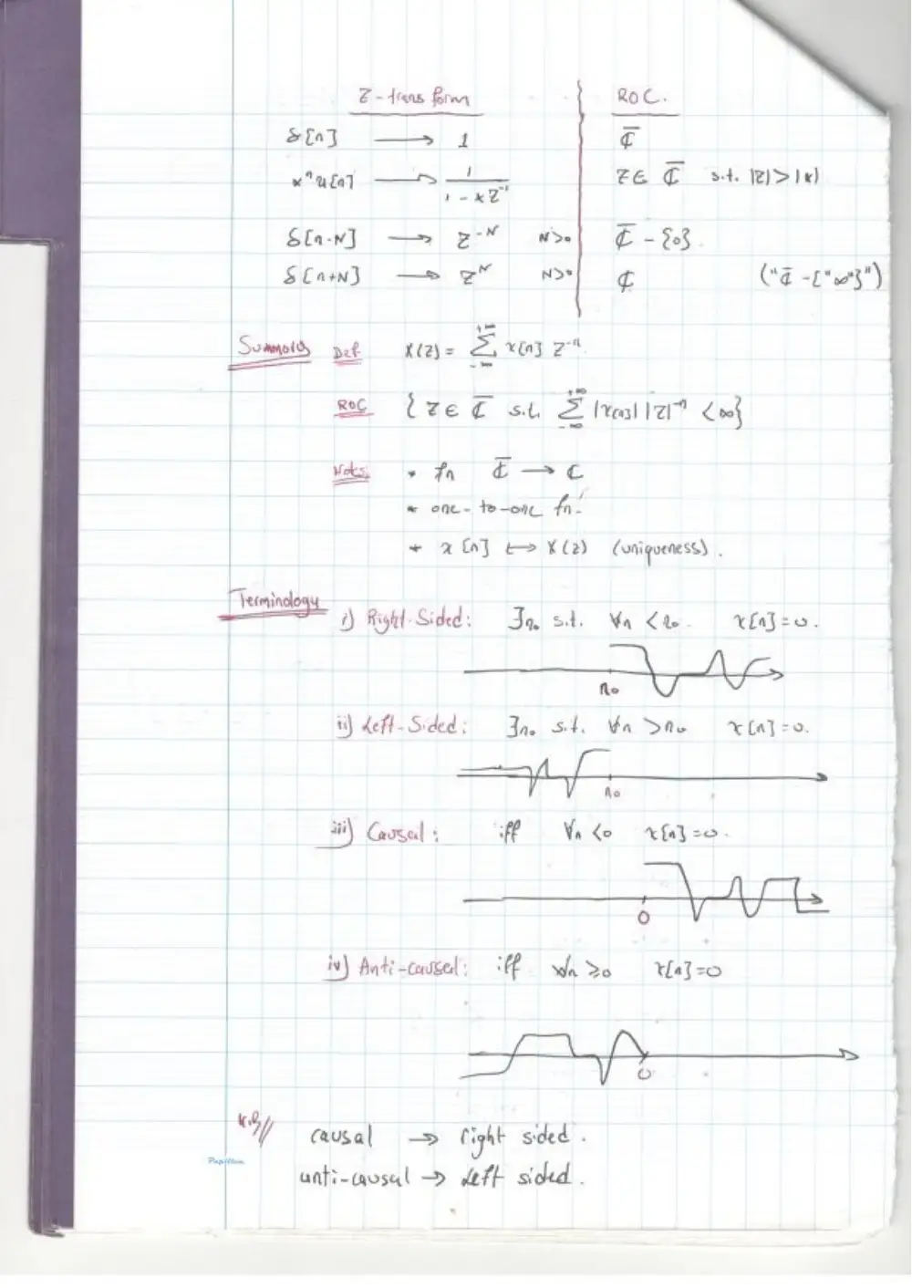 EECE 340 Notes Semester Full Lecture Notes, Spring 2015, page 10