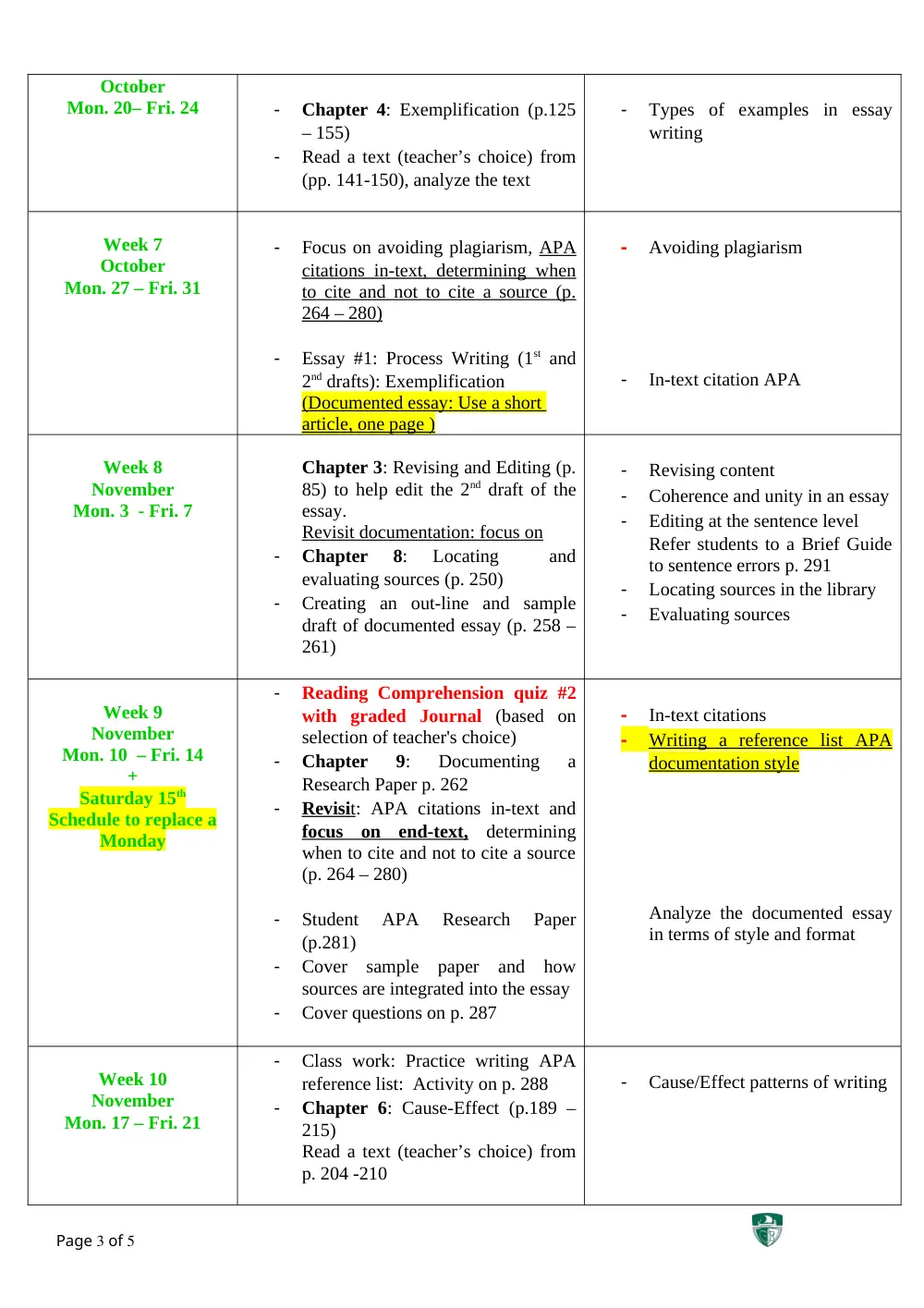ENG 101 Syllabus, Fall 2014, page 3