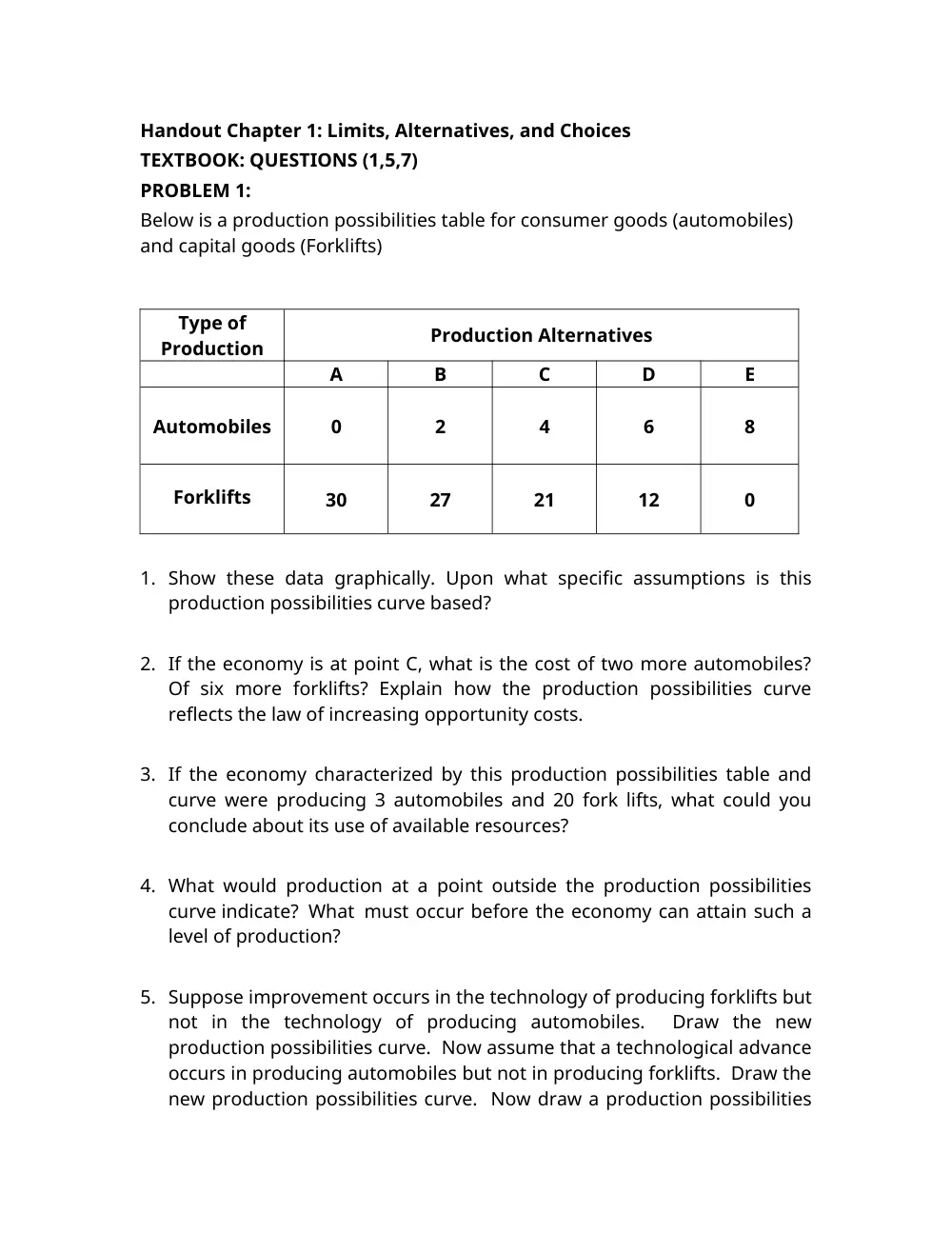 ECO 201 Problems Chapter 1, Fall 2013, page 1