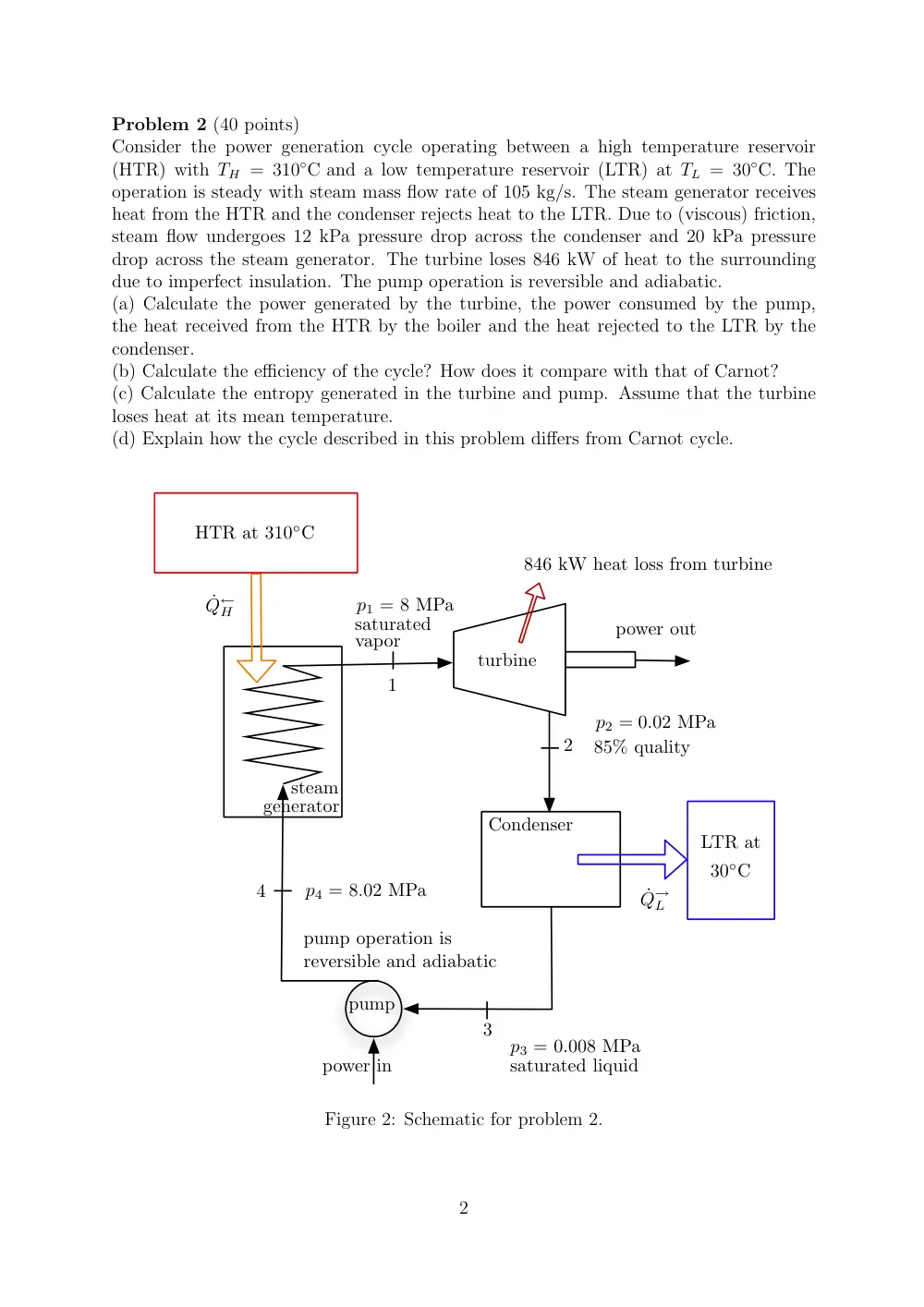 MECH 310 Exam 2, Fall 2008, page 2