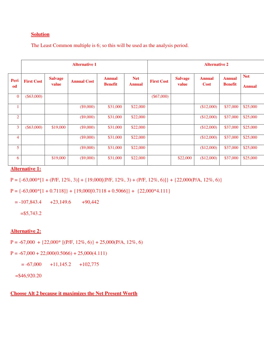 INDE 301 Midterm, Spring 2017, page 3