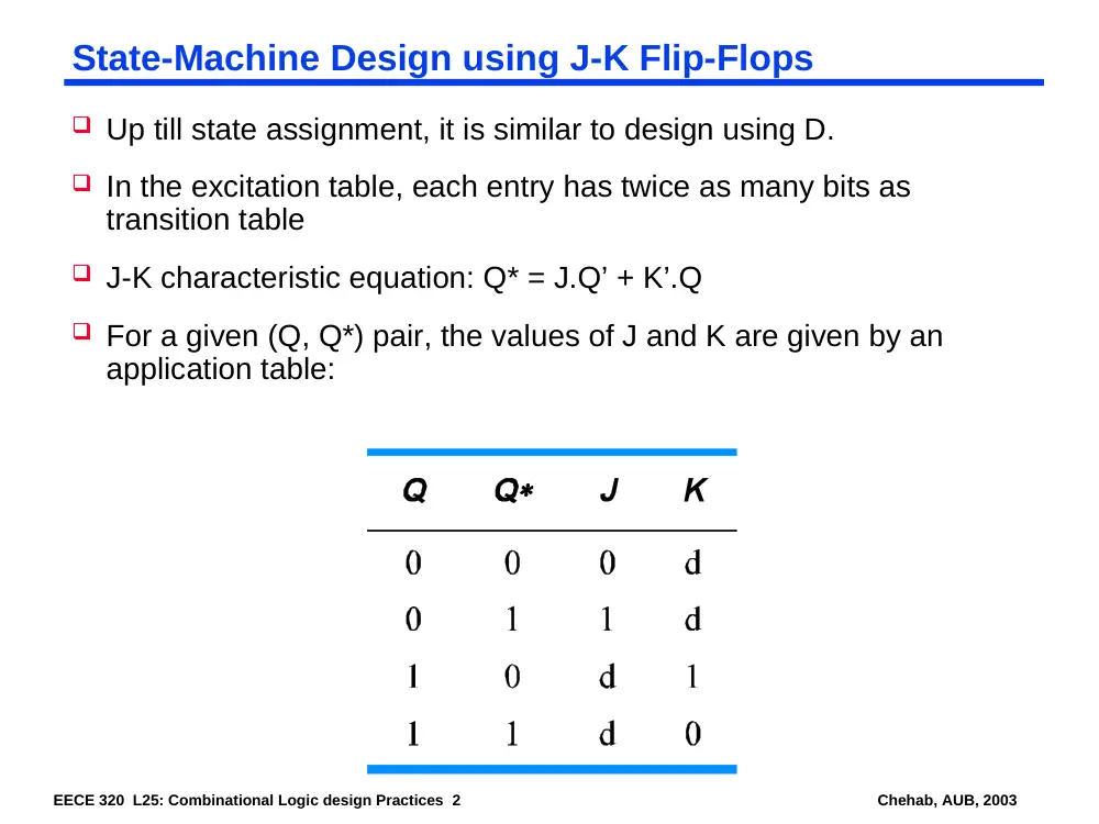 EECE 320 Lecture 25, Fall 2011, page 2