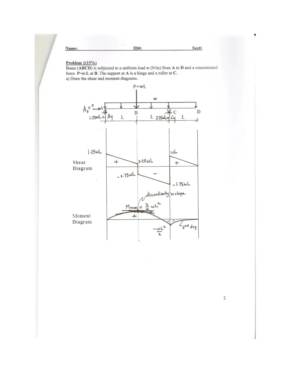 MECH 320 Midterm, Spring 2012, page 1