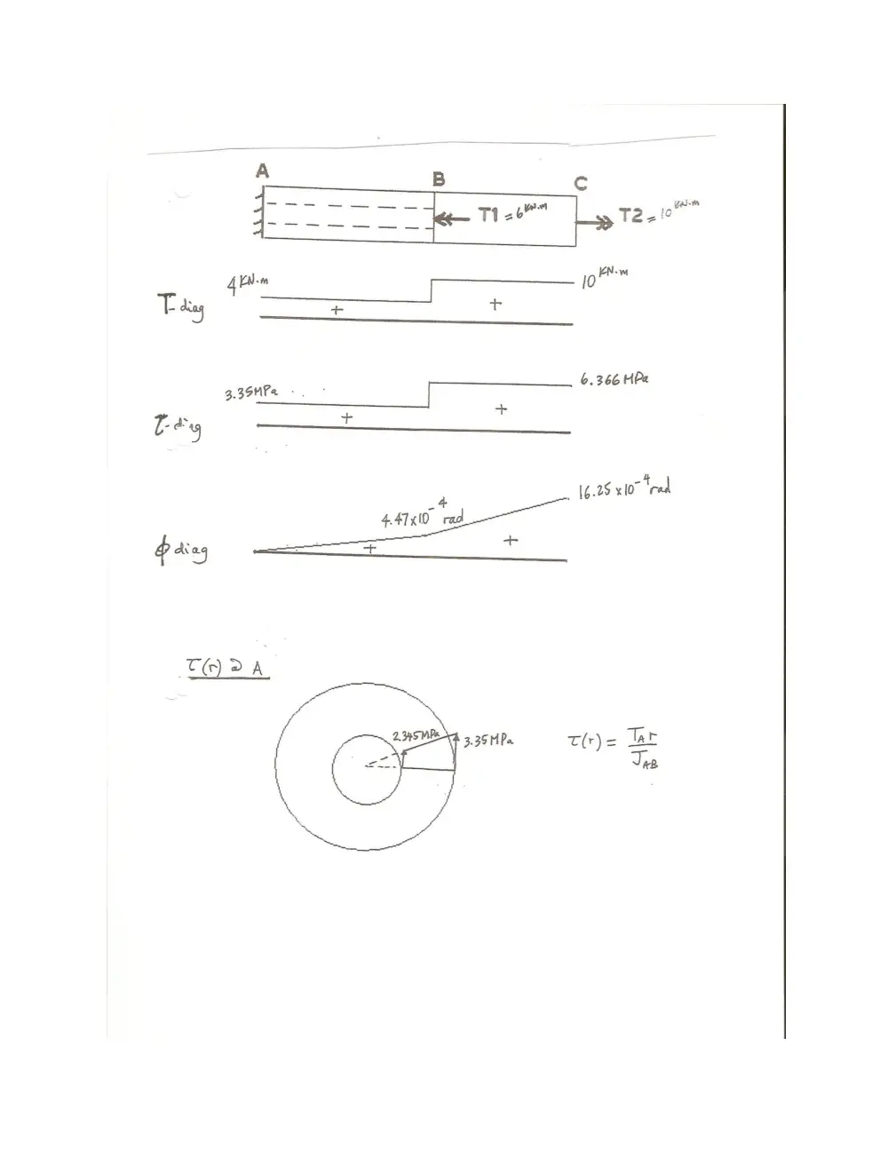 MECH 320 Midterm, Spring 2012, page 3