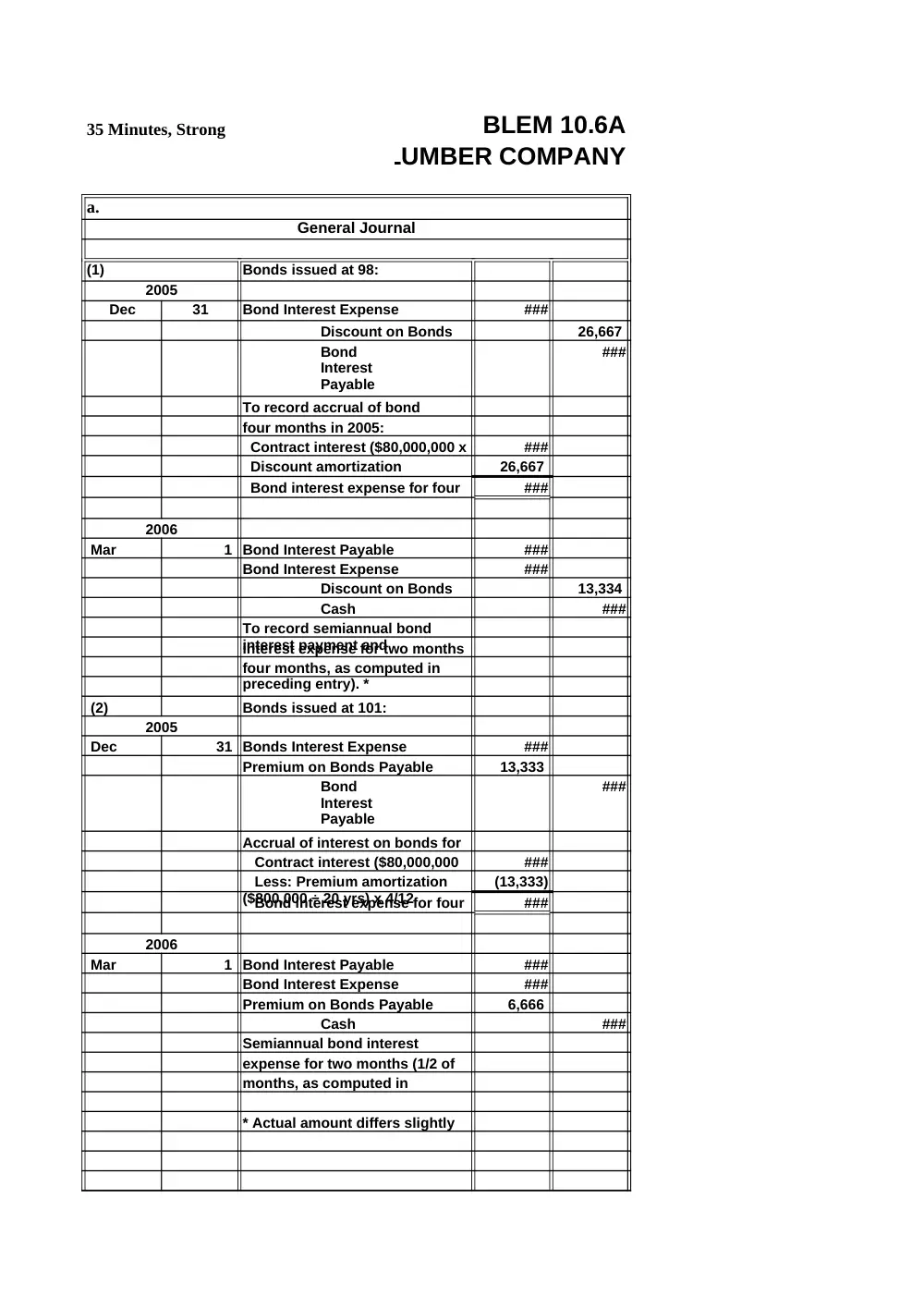 ACCT 210 Lecture, Fall 2004, page 3