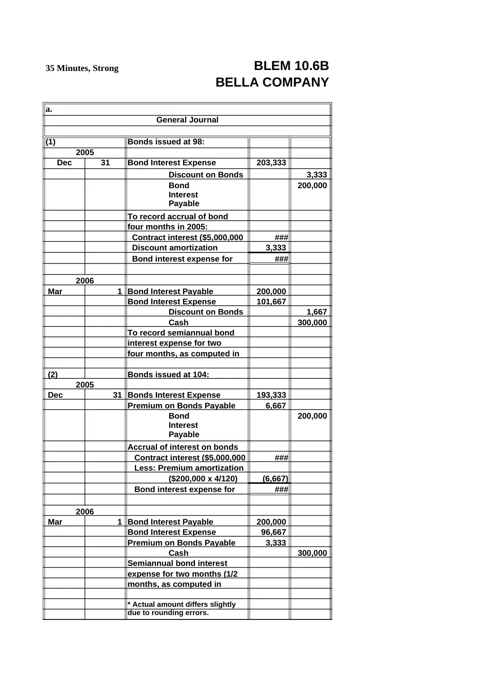 ACCT 210 Lecture, Fall 2004, page 7