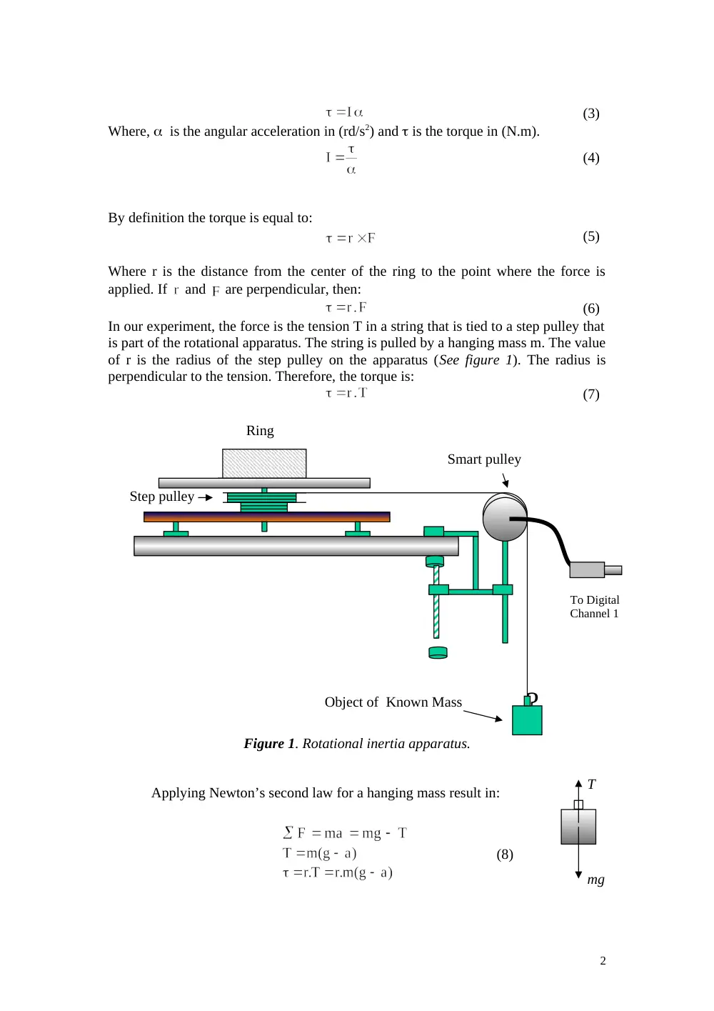 PHYS 101 Lab Report, Spring 2008, page 2