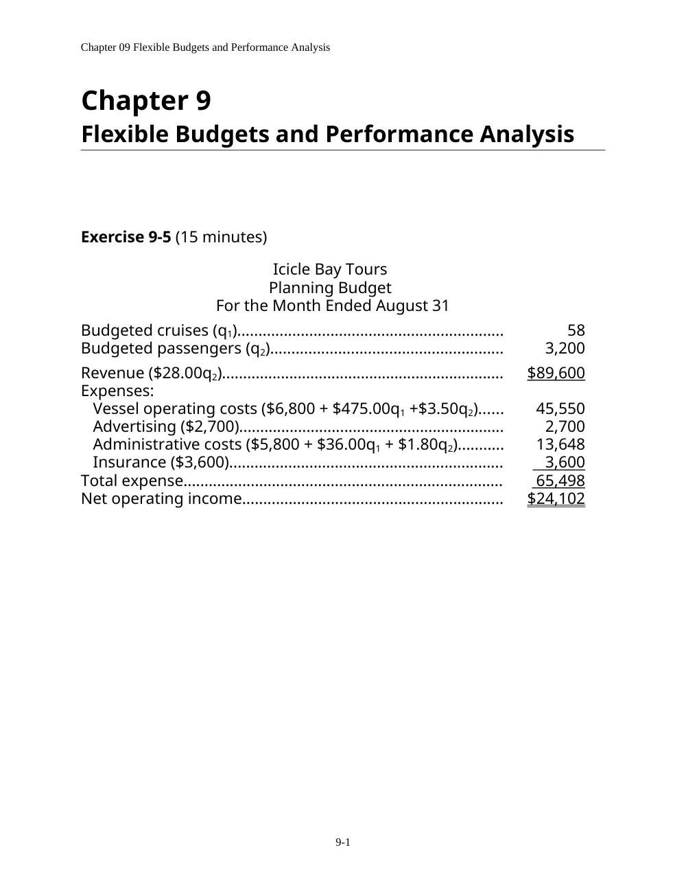 ACCT 215 Problems Solutions, Fall 2011, page 1