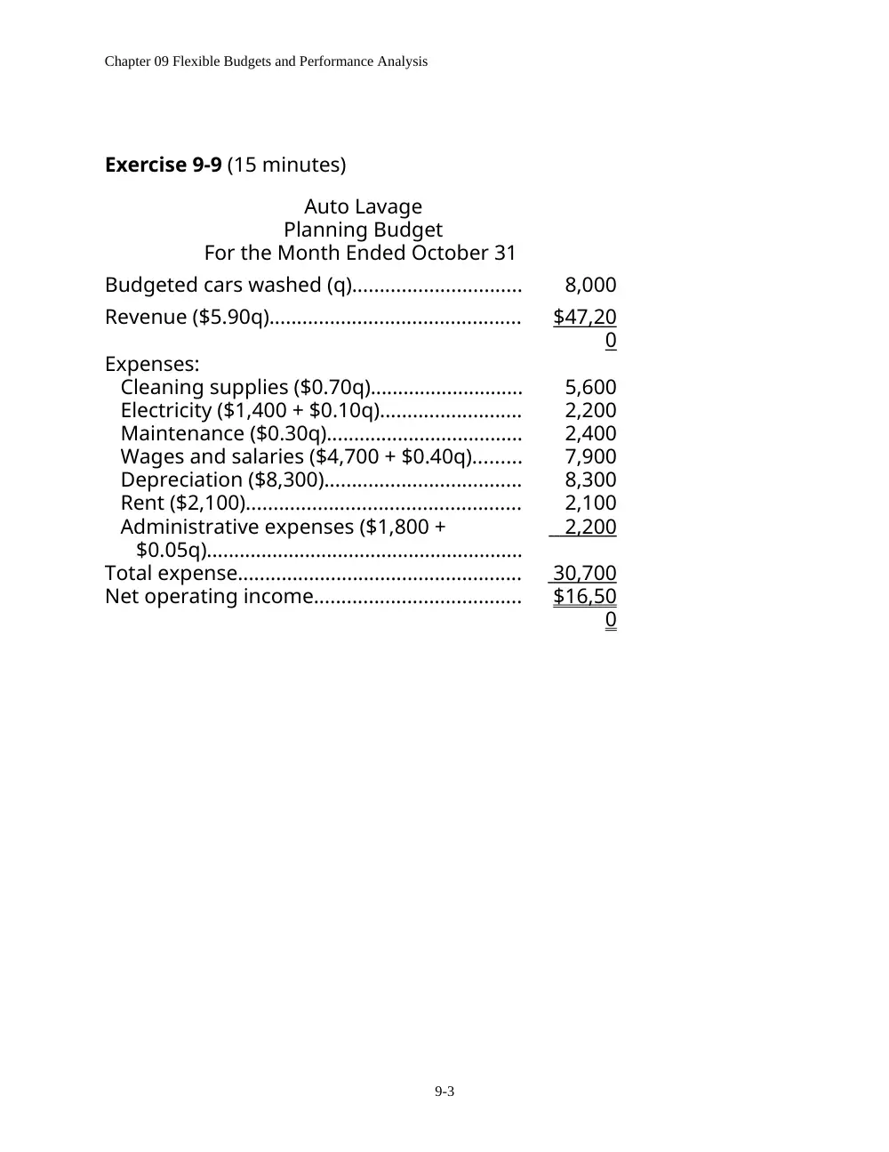 ACCT 215 Problems Solutions, Fall 2011, page 3