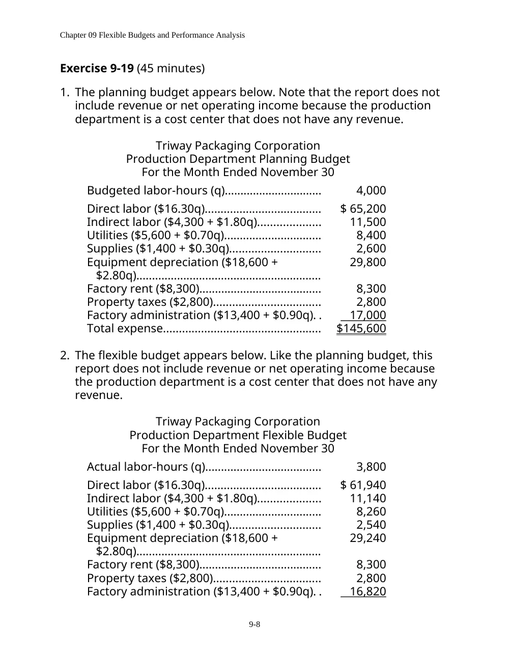 ACCT 215 Problems Solutions, Fall 2011, page 8