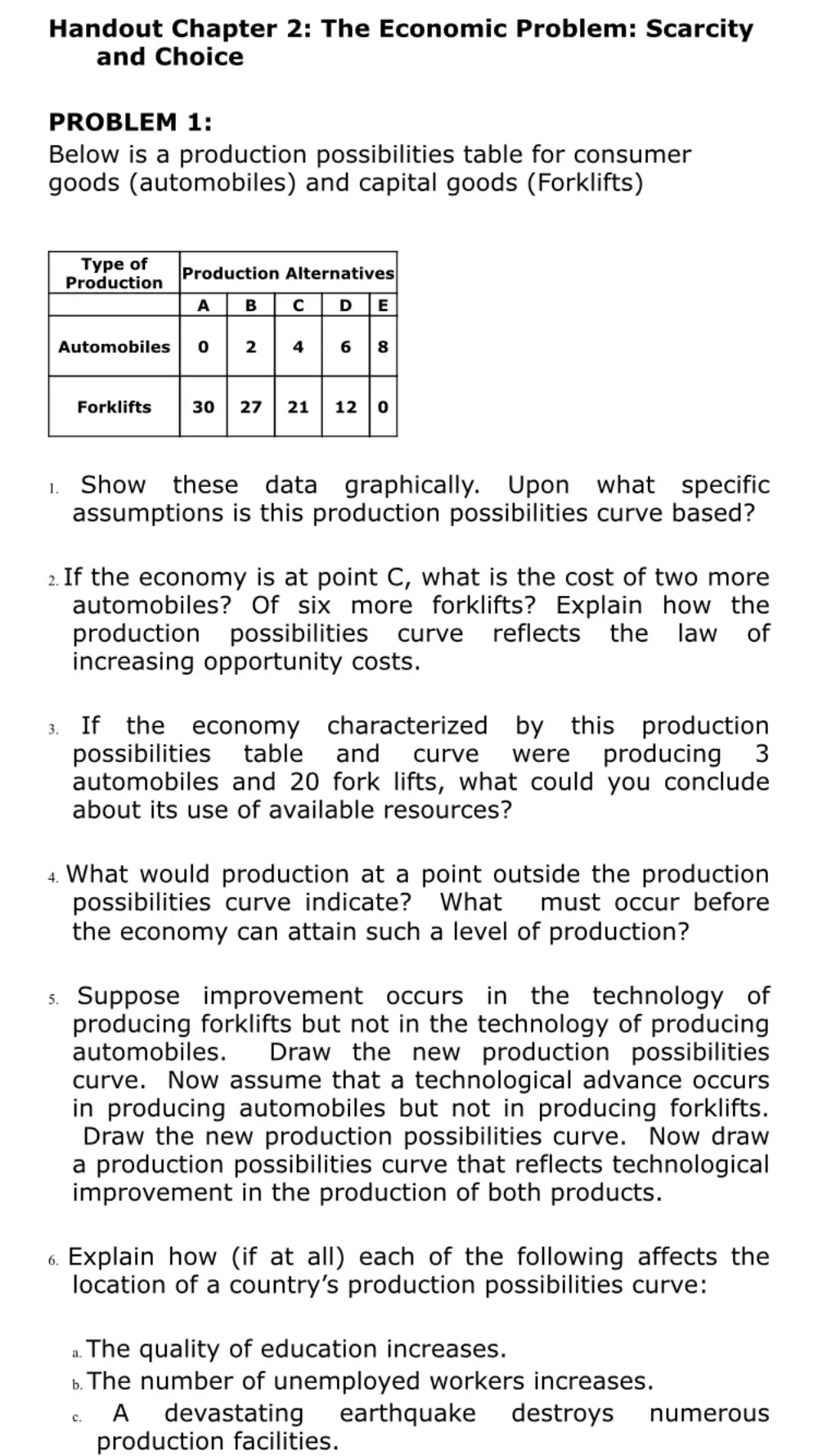 ECO 201 Problems Chapter 1, Fall 2017, page 1