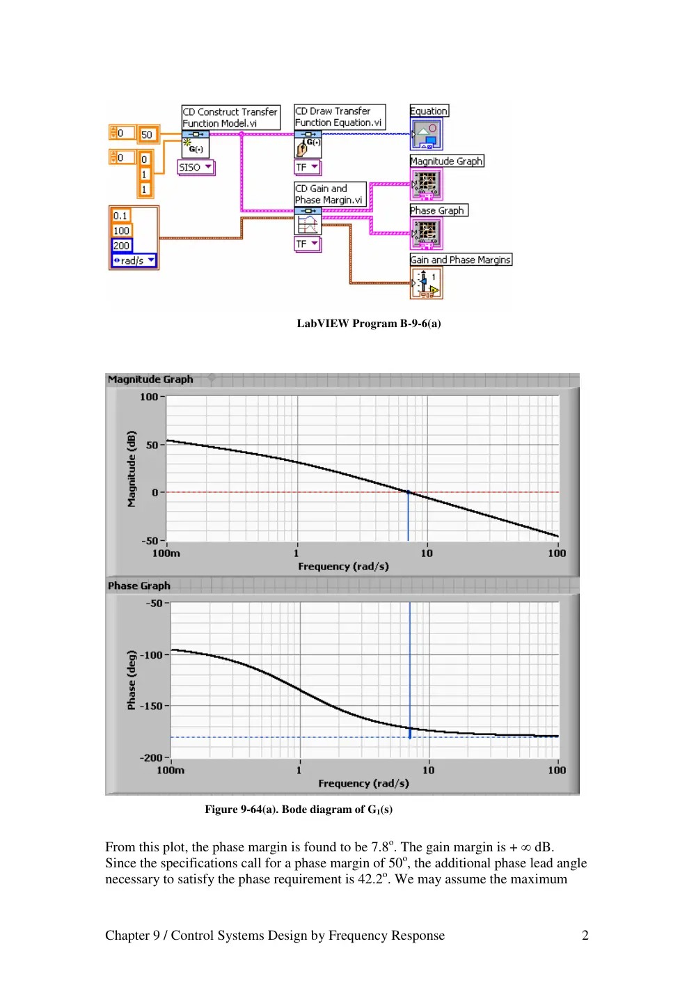 EECE 460 Homework, Spring 2008, page 9