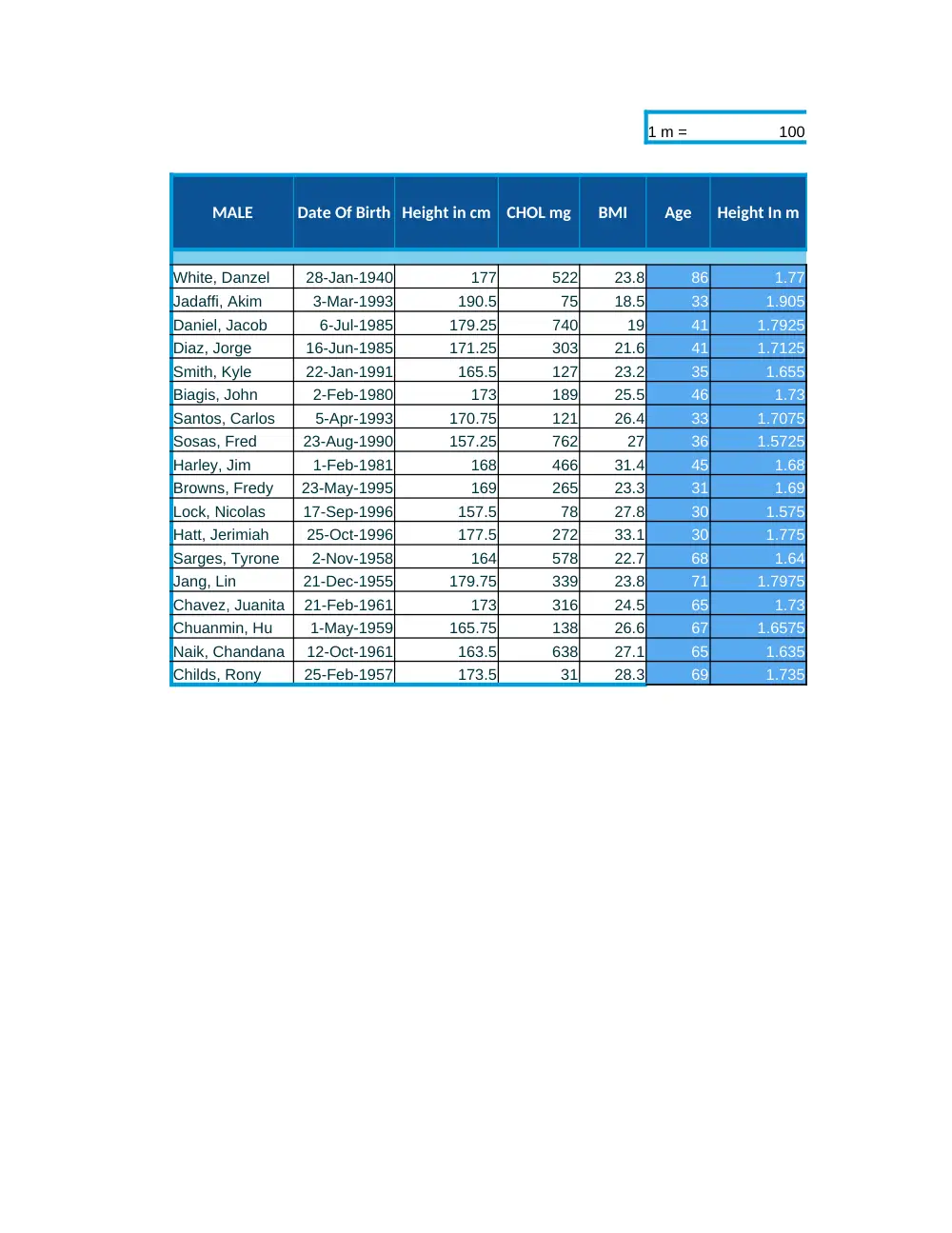 CMPS 209 Lab Assignment 5, Fall 2013, page 1