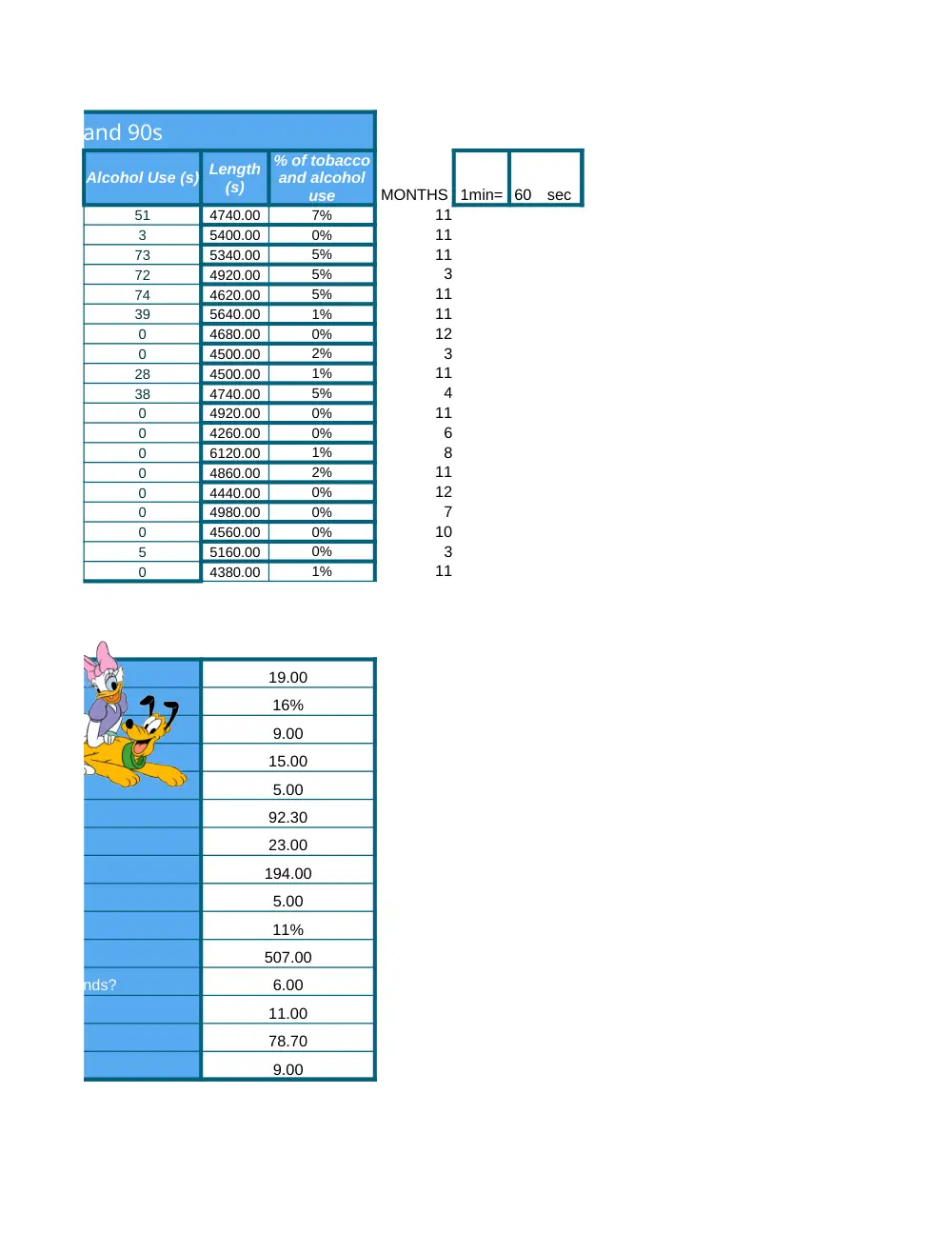 CMPS 209 Lab Assignment 5, Fall 2013, page 4