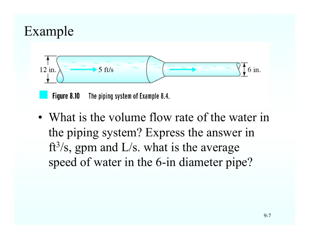 ENG 201 Lecture, Spring 2012, page 8