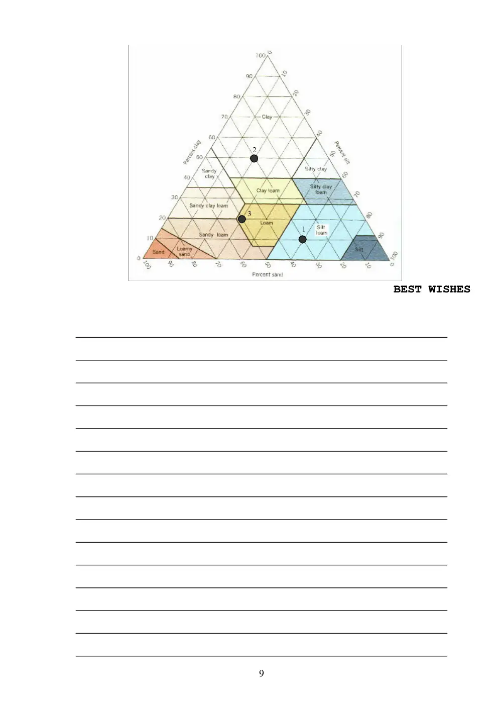 GEOL 102 Final, Fall 2005, page 9