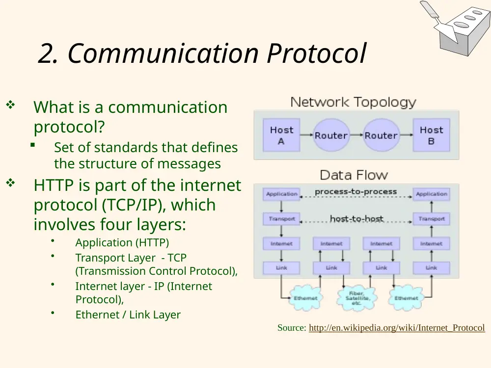 EECE 433 Chapter 7, Spring 2012, page 6