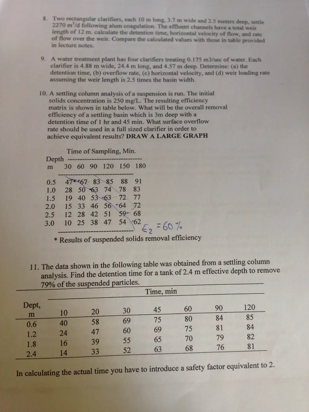CIVE 450 Problems Page 2, Spring 2014, page 1
