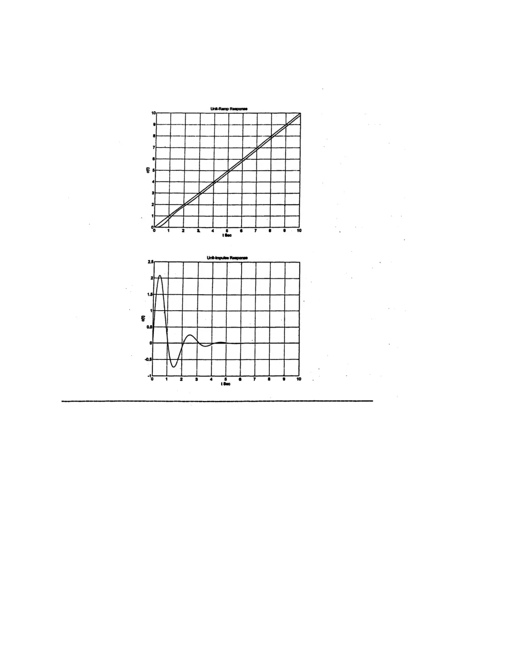 EECE 460 Homework, Spring 2008, page 4