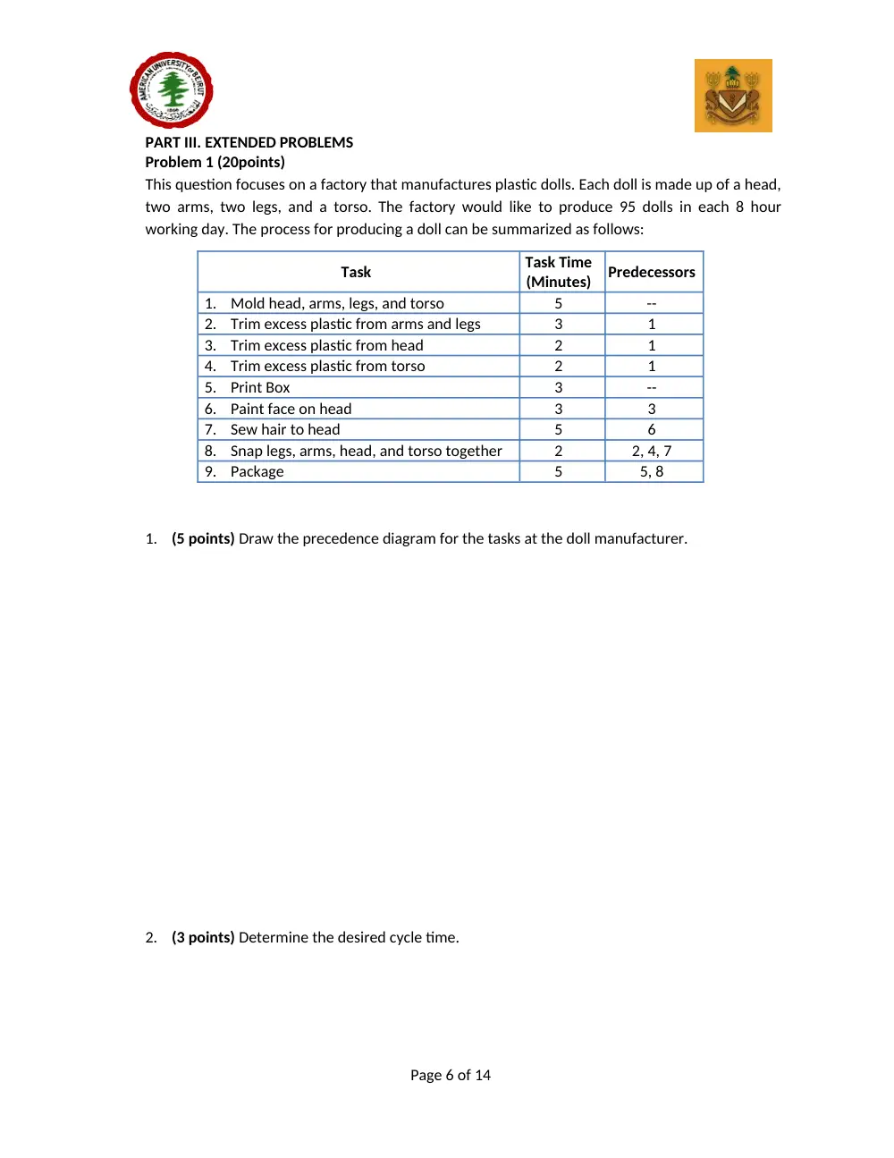 DCSN 200 Final, Spring 2011, page 6