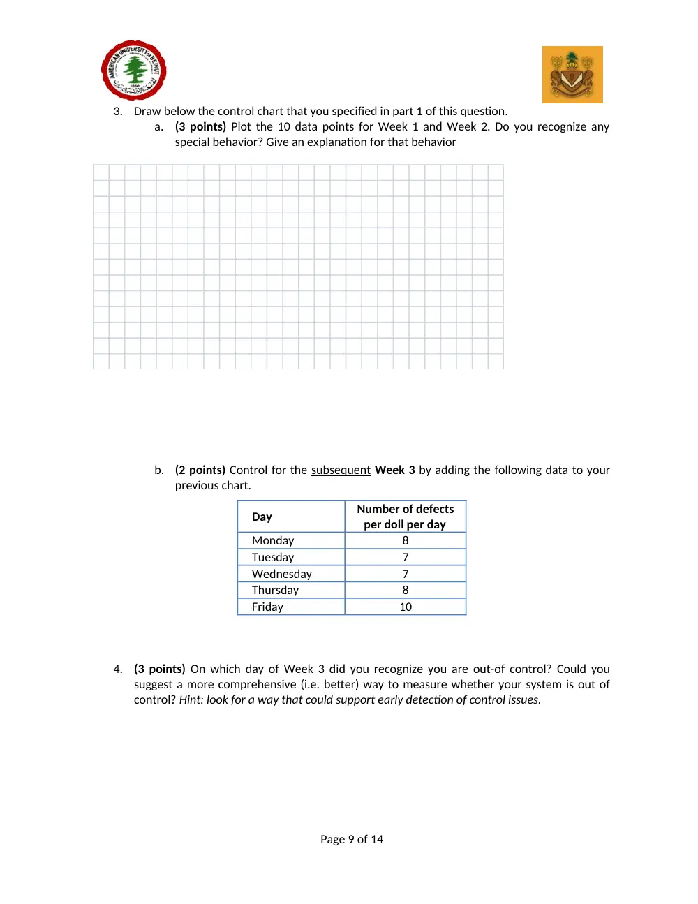 DCSN 200 Final, Spring 2011, page 9