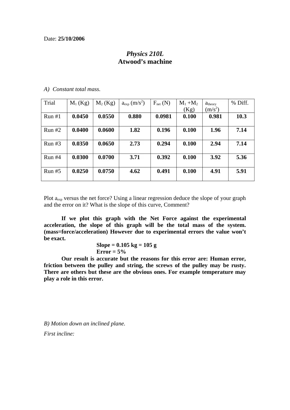 PHYS 210 Lab Reports Solved, Fall 2006, page 6