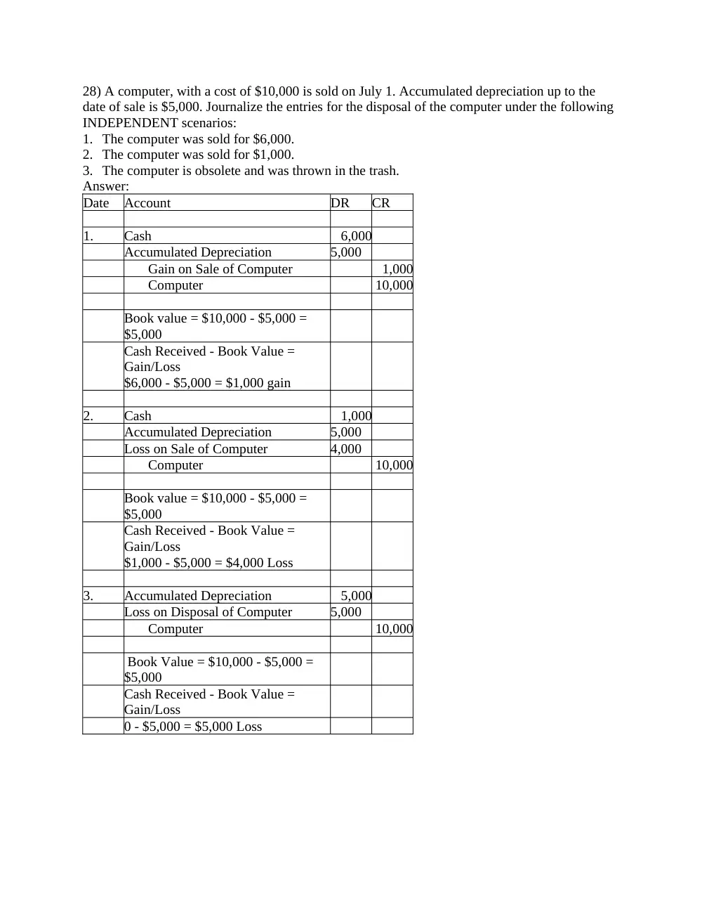 ACCT 210 Problems PPE, Fall 2014, page 2