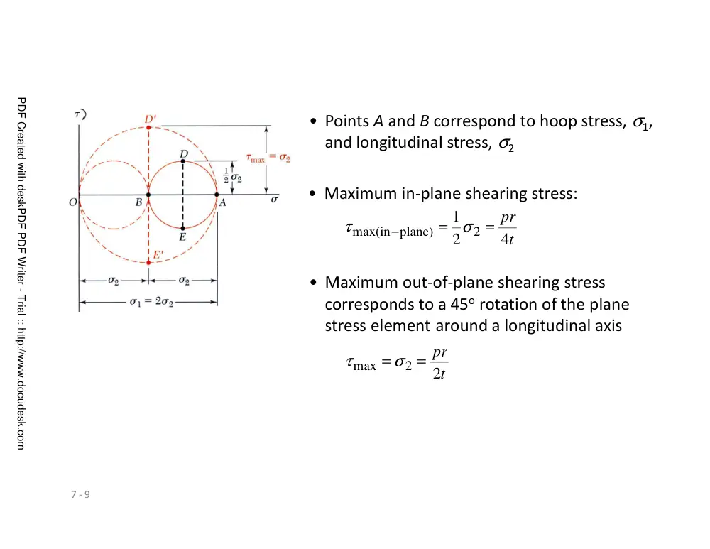 MECH 320 Problems with Solutions, Fall 2010, page 9