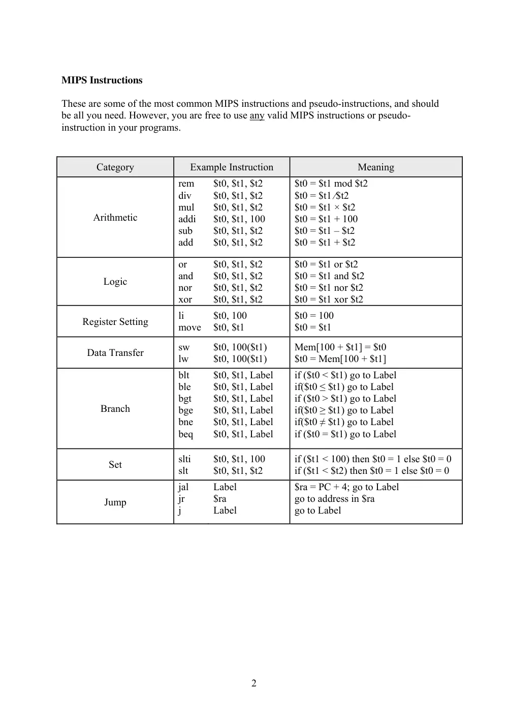 EECE 321 Midterm, Spring 2004, page 2