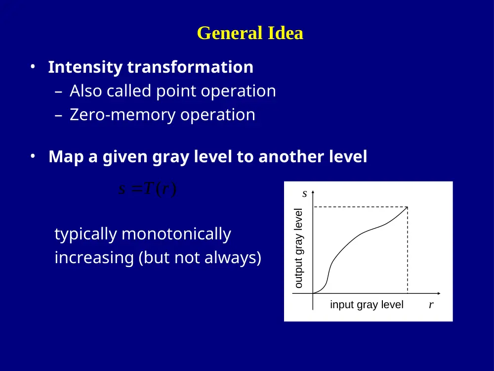 CSC 422 Lecture Intensity Transform, Spring 2012, page 2