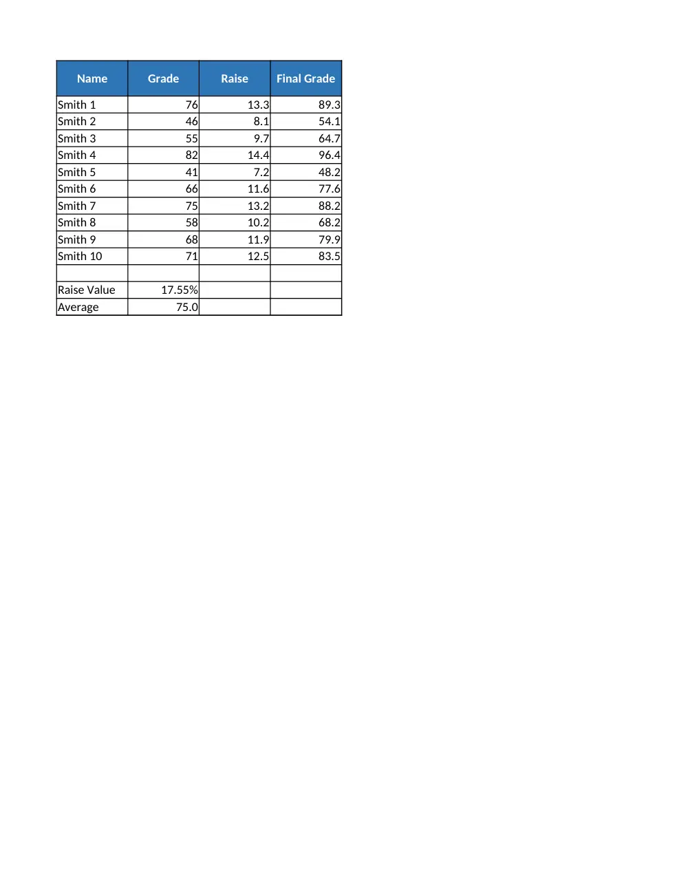 COE 201 Homework Assignment 2 Solution, Fall 2017, page 3