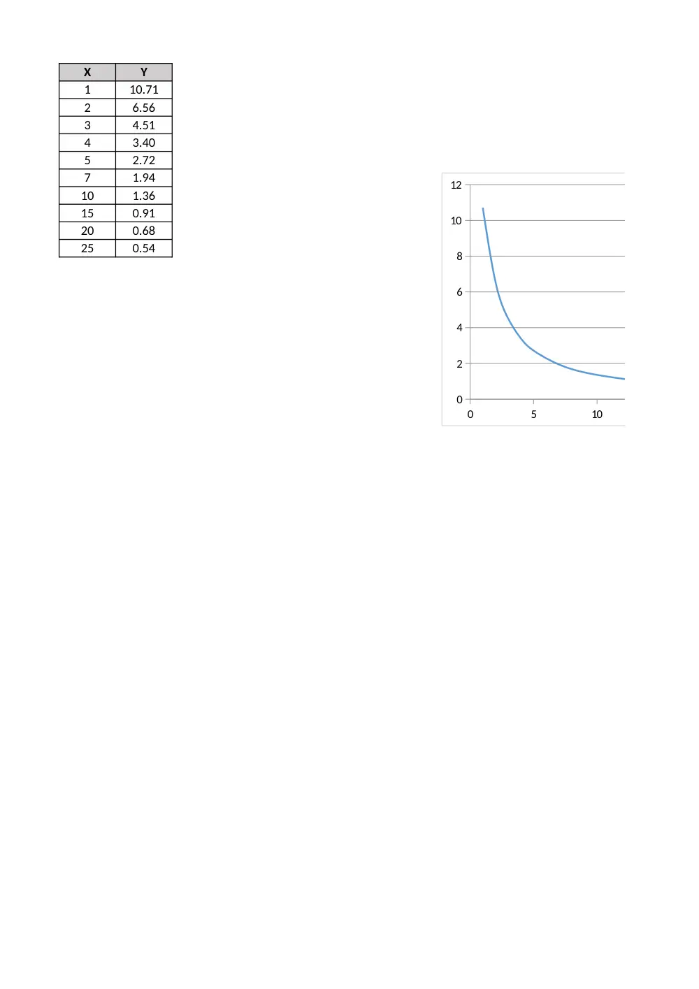 COE 201 Homework Assignment 2 Solution, Fall 2017, page 4