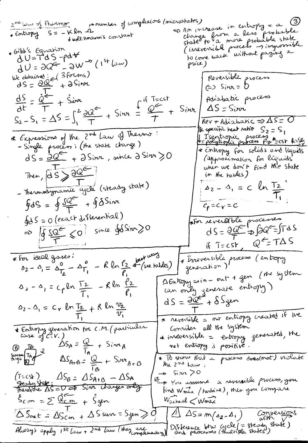 MECH 310 Notes, Spring 2011, page 3