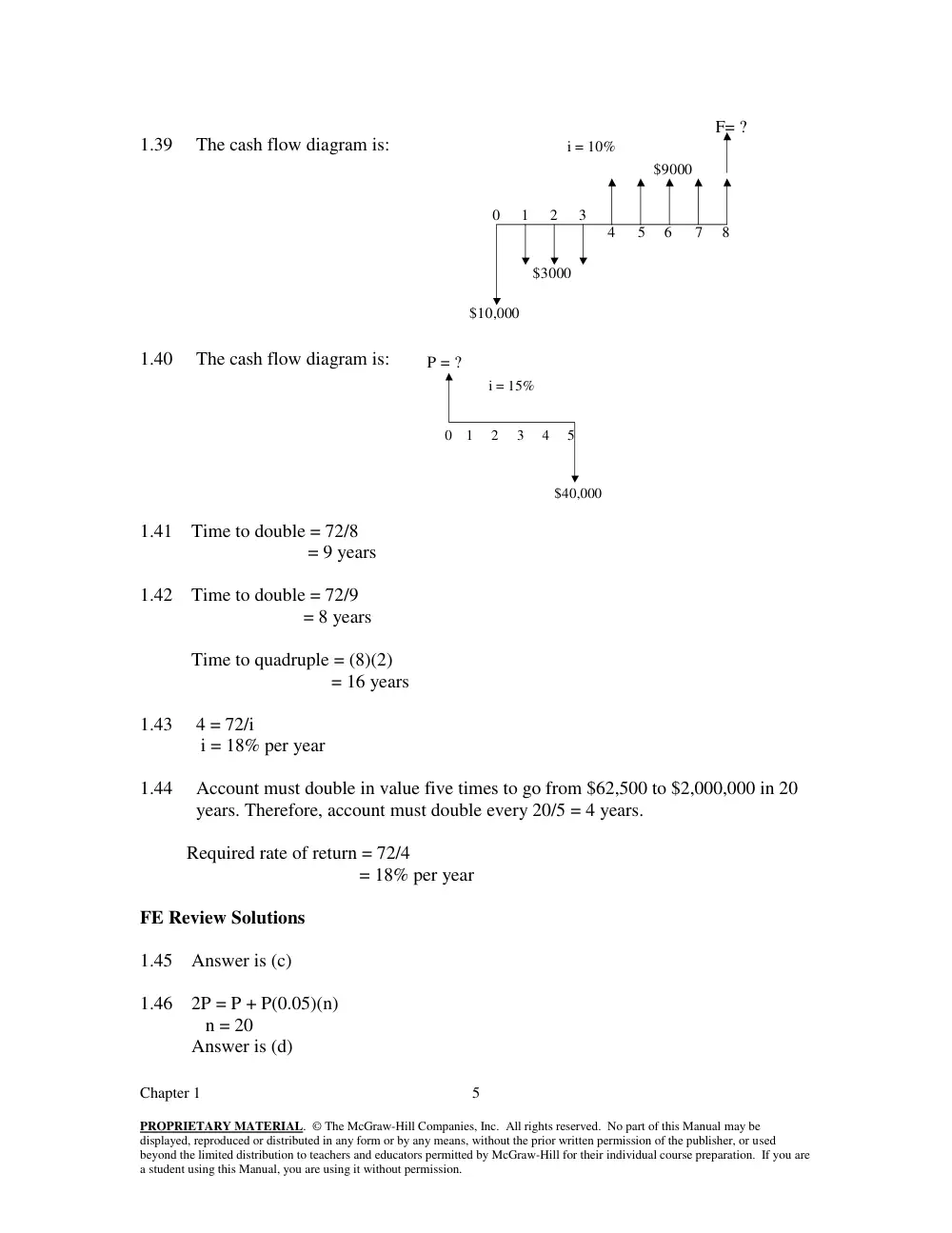 ENMG 400 Problems, Spring 2011, page 5