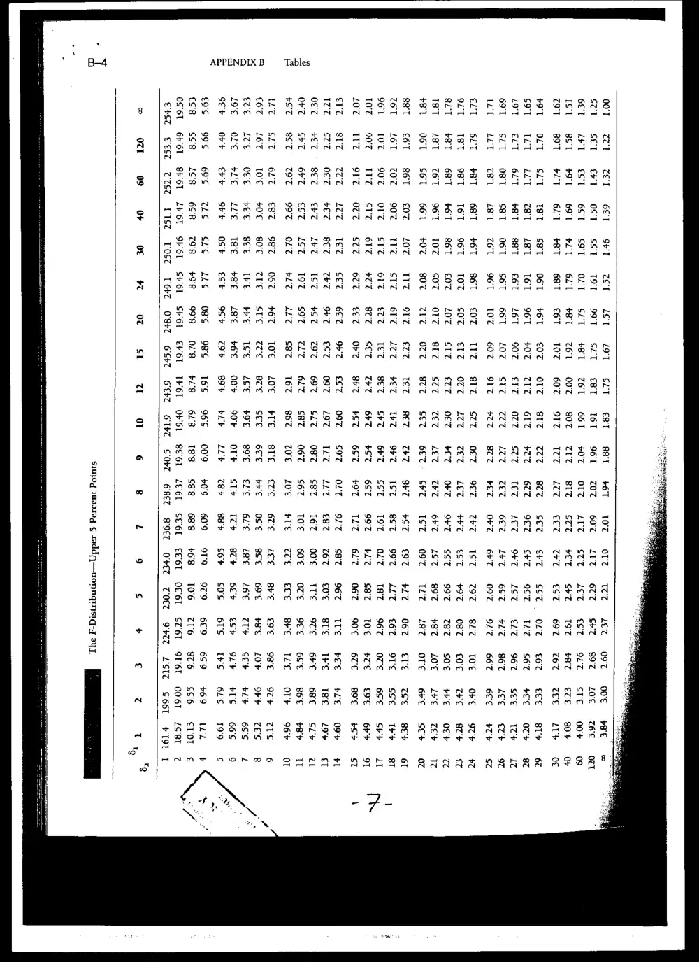 BUSS 230 Midterm, Spring 2004, page 7