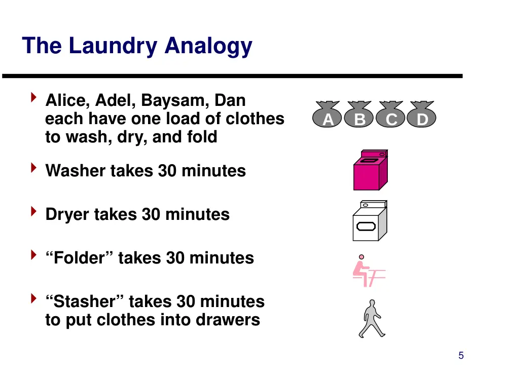 CSI 312 Lecture 7, Fall 2011, page 5