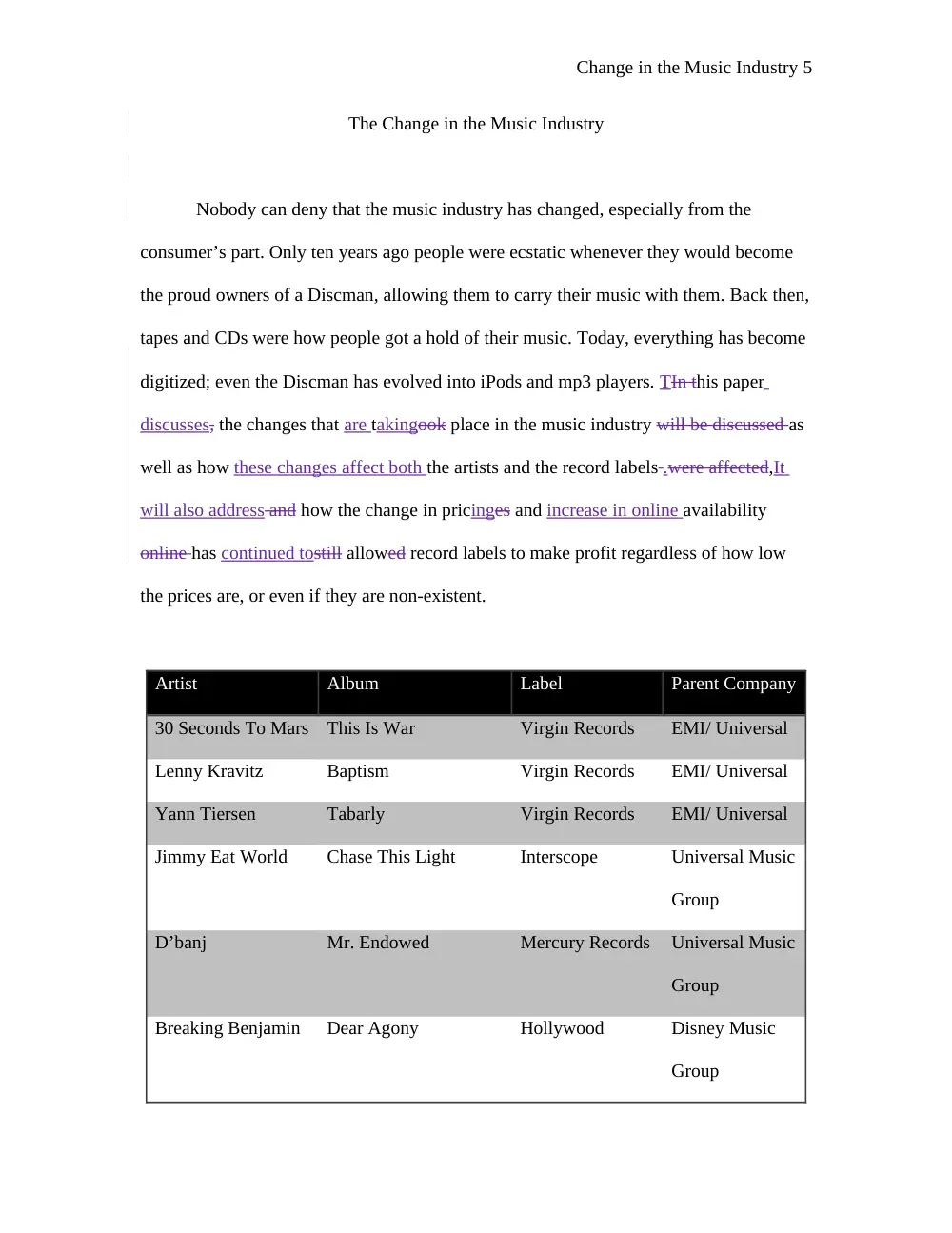 MCOM 207 Essay 2 Question and Answer + Instructor Comments, Fall 2012, page 5