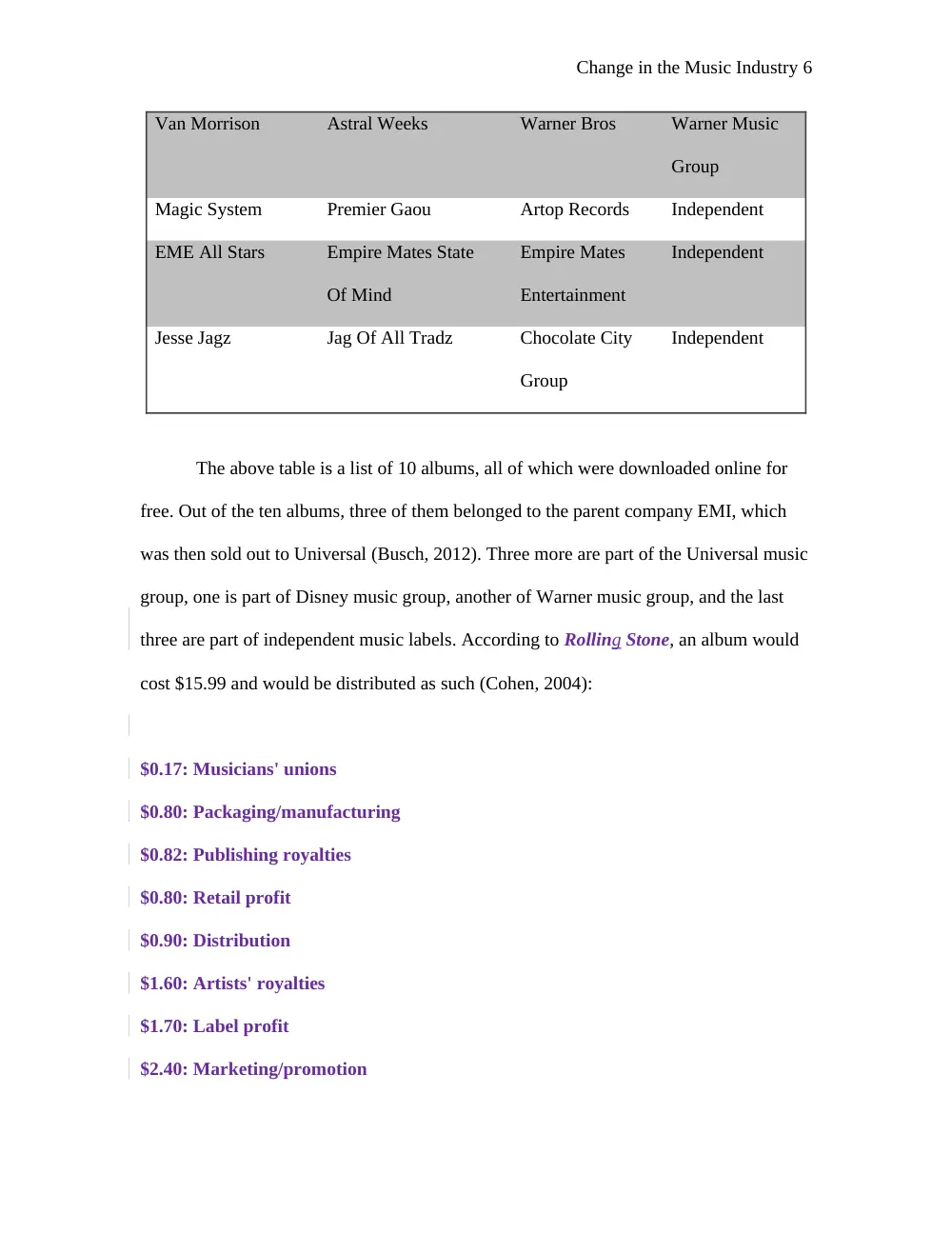 MCOM 207 Essay 2 Question and Answer + Instructor Comments, Fall 2012, page 6