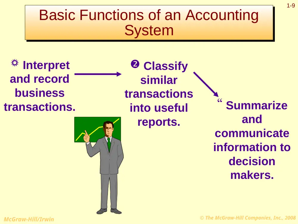 ACCT 210 Lecture, Fall 2001, page 9