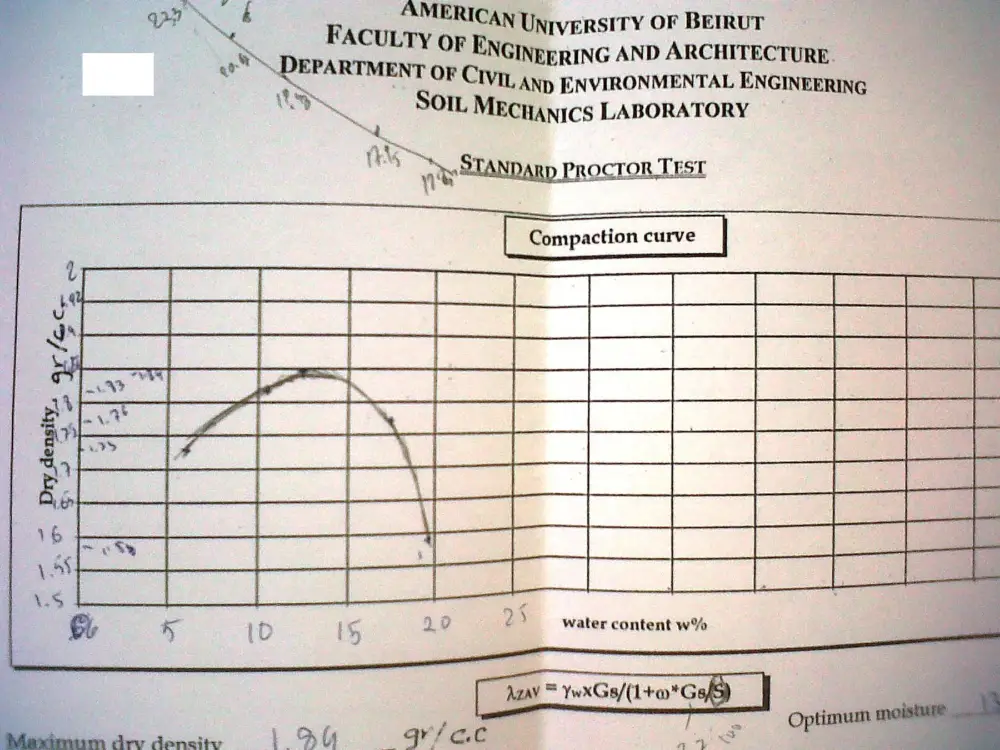 CIVE 431 Lab Final, Spring 2012, page 1