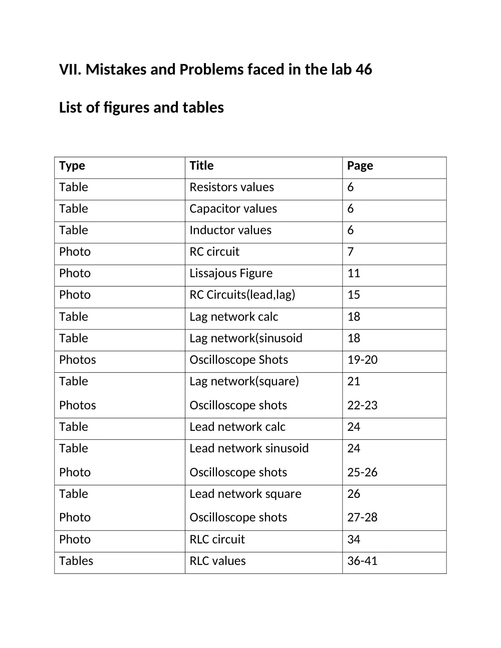 EECE 310L Report, Fall 2012, page 4