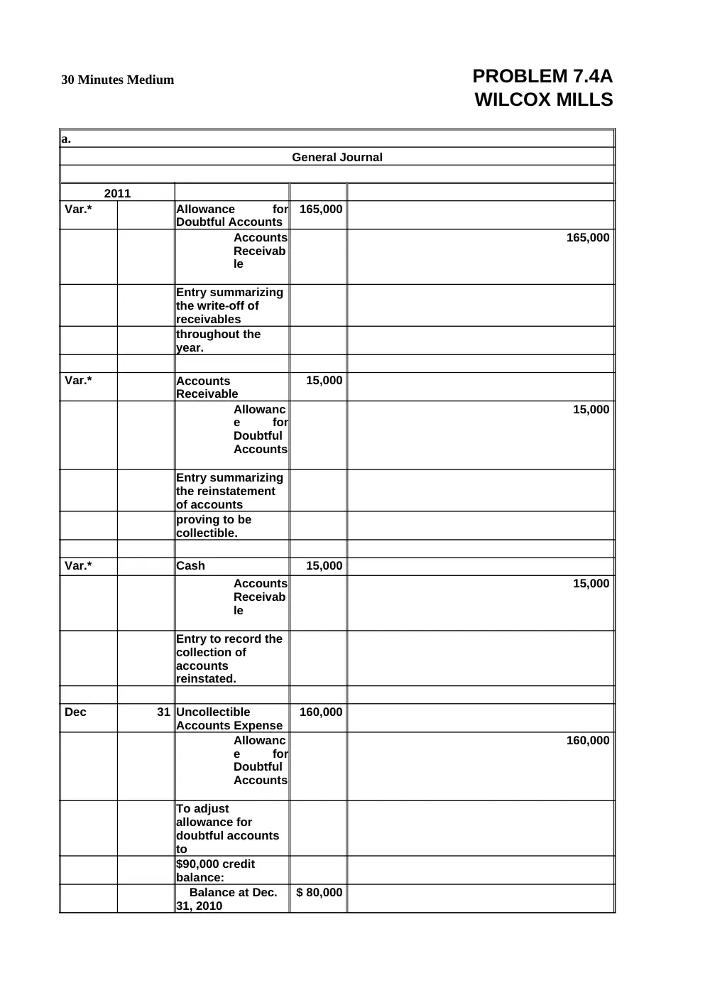 ACCT 210 Homework Chapter 7, Fall 2011, page 1