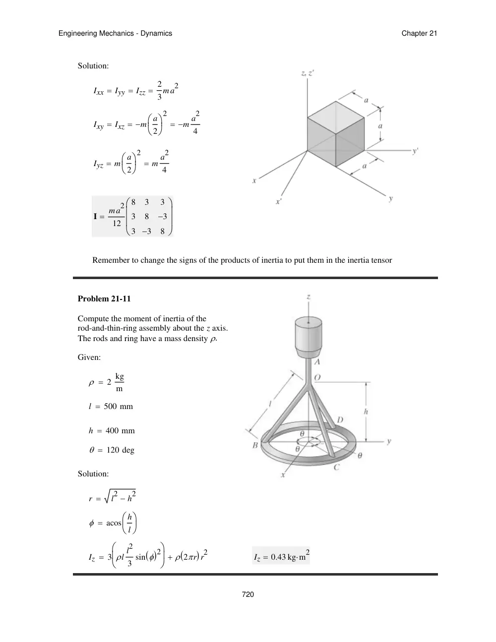 MEN 201 Problems For Chapter 21 with Solutions, Spring 2012, page 7