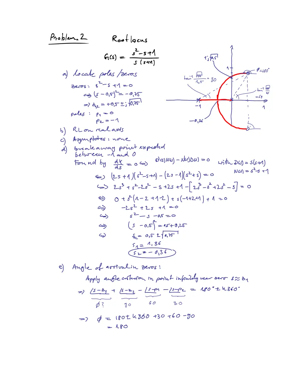 MECH 431 Midterm, Spring 2012, page 2
